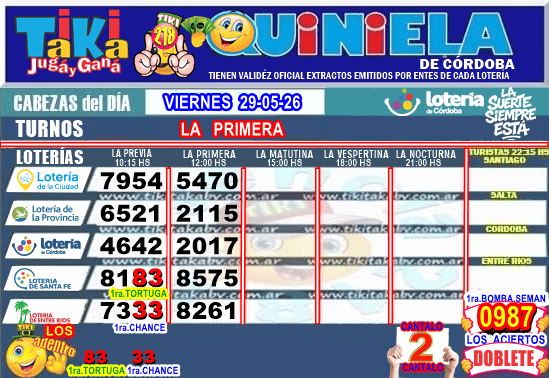 Gane Al Toke